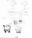 Fig. 04 - Integrating transaction features into a POS system