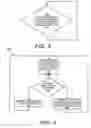 Fig. 07 - System and method for incentive-based advertising and marketing
