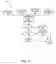 Fig. 09 - System and method for incentive-based advertising and marketing