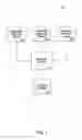 Fig. 02 - METHOD AND APPARATUS FOR FACILITATING ELECTRONIC COMMERCE THROUGH PROVIDING CROSS-BENEFITS DURING A TRANSACTION