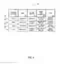 Fig. 04 - METHOD AND APPARATUS FOR FACILITATING ELECTRONIC COMMERCE THROUGH PROVIDING CROSS-BENEFITS DURING A TRANSACTION