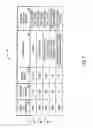 Fig. 08 - METHOD AND APPARATUS FOR FACILITATING ELECTRONIC COMMERCE THROUGH PROVIDING CROSS-BENEFITS DURING A TRANSACTION