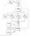 Fig. 01 - SYSTEM AND PROCESS FOR LOCAL ACQUISITION OF PRODUCTS PRICED ONLINE