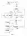 Fig. 02 - System and process for local acquisition of products priced online