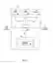 Fig. 04 - System and process for local acquisition of products priced online