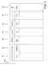 Fig. 04 - Adjustments to relational chart of accounts
