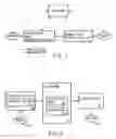 Fig. 02 - Long distance trading system