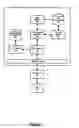 Fig. 02 - Technology portfolio health assessment system and method