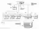 Fig. 01 - Systems and methods for loan management with variable security arrangements