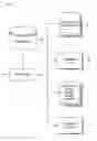 Fig. 01 - Systems and methods for managing an asset inventory