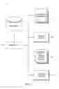 Fig. 03 - Systems and methods for managing an asset inventory