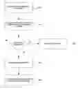 Fig. 01 - Method and system for creating an equity exchange fund for public and private entities