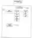 Fig. 01 - Method and system for generating a valuation metric based on growth data factors