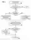 Fig. 04 - Apparatuses, methods, and systems to design, develop, and implement book income indices