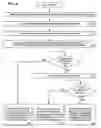 Fig. 06 - Apparatuses, methods, and systems to design, develop, and implement book income indices