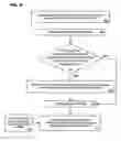 Fig. 07 - Apparatuses, methods, and systems to design, develop, and implement book income indices