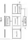 Fig. 22 - Apparatuses, methods, and systems to design, develop, and implement book income indices