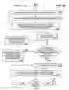 Fig. 23 - Apparatuses, methods, and systems to design, develop, and implement book income indices