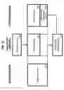 Fig. 30 - Apparatuses, methods, and systems to design, develop, and implement book income indices