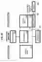 Fig. 32 - Apparatuses, methods, and systems to design, develop, and implement book income indices