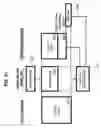 Fig. 34 - Apparatuses, methods, and systems to design, develop, and implement book income indices
