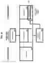 Fig. 37 - Apparatuses, methods, and systems to design, develop, and implement book income indices