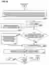 Fig. 40 - Apparatuses, methods, and systems to design, develop, and implement book income indices