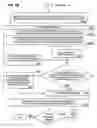 Fig. 41 - Apparatuses, methods, and systems to design, develop, and implement book income indices