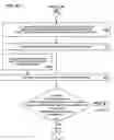 Fig. 43 - Apparatuses, methods, and systems to design, develop, and implement book income indices