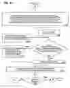 Fig. 44 - Apparatuses, methods, and systems to design, develop, and implement book income indices