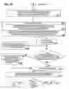 Fig. 45 - Apparatuses, methods, and systems to design, develop, and implement book income indices