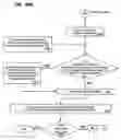Fig. 48 - Apparatuses, methods, and systems to design, develop, and implement book income indices