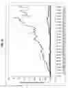 Fig. 49 - Apparatuses, methods, and systems to design, develop, and implement book income indices