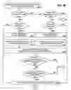 Fig. 50 - Apparatuses, methods, and systems to design, develop, and implement book income indices
