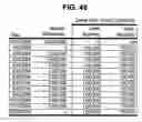 Fig. 52 - Apparatuses, methods, and systems to design, develop, and implement book income indices