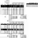 Fig. 01 - Method for calculating portfolio scaled IRR