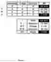 Fig. 09 - Method for calculating portfolio scaled IRR