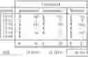 Fig. 10 - Method for calculating portfolio scaled IRR