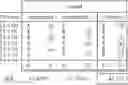 Fig. 12 - Method for calculating portfolio scaled IRR