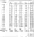 Fig. 16 - Method for calculating portfolio scaled IRR