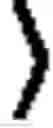 Fig. 902 - Methods and apparatus for optimizing the distribution of trading executions