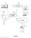 Fig. 02 - Mobile biometric merchant transaction processing