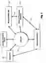 Fig. 02 - Online debit cardless debit transaction system and method