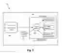Fig. 02 - Pre-install compliance system
