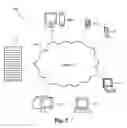 Fig. 06 - Computer hardware and software diagnostic and report system