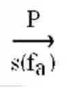 Fig. 167 - Efficient simulation system of quantum algorithm gates on classical computer based on fast algorithm