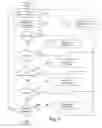 Fig. 04 - Method and system for generating an auto-completion list for a cascading style sheet selector