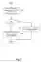 Fig. 08 - Method and system for generating an auto-completion list for a cascading style sheet selector