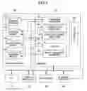 Fig. 02 - System and method for assisting generation of business specification