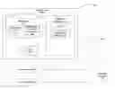 Fig. 01 - Associating multiple categories with single payee or payor in financial software application